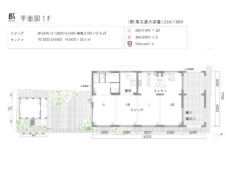 Blend Studioのスタジオ画像22