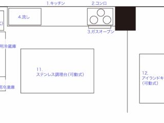 DCNスタジオのスタジオ画像14
